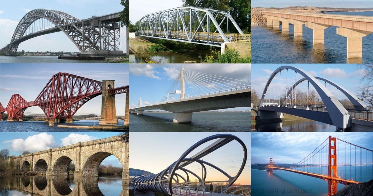 4 Different Types Of Bridges