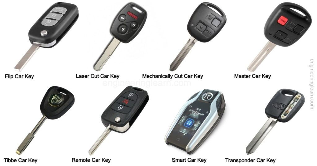 9 Types of Car Keys - Explained with Complete Details [with Pictures & Names]