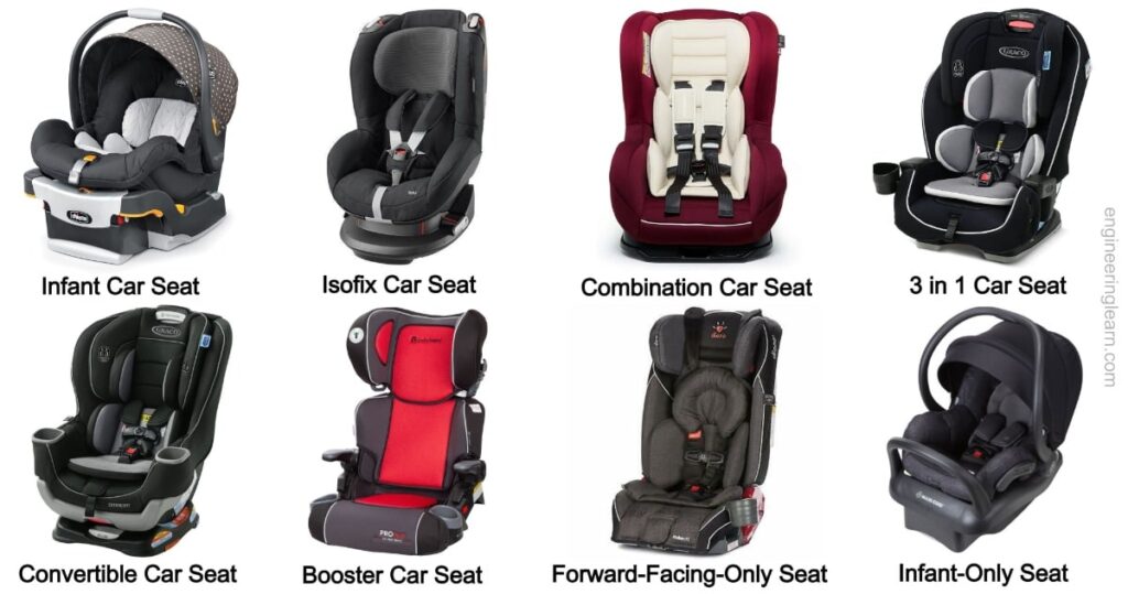 8 Types of Car Seats - Benefits of Car Seats and Tips for Buying a Car Seat [Explained with Pictures]