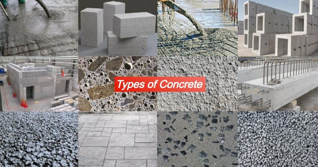 What is Concrete? 26 Types of Concrete, Uses, Properties, Advantages & Disadvantages [Explained]