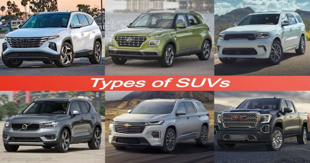 8 Types of SUVs - Explained with Complete Details [with Pictures & Names] - Engineering Learn