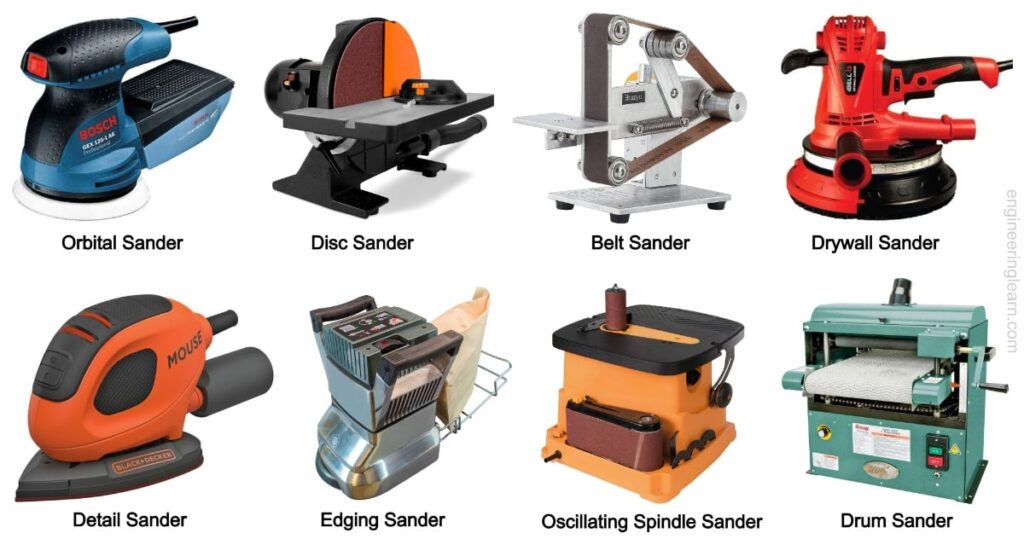 10 Types of Sanders and Their Uses [with Pictures & Names] Engineering Learn