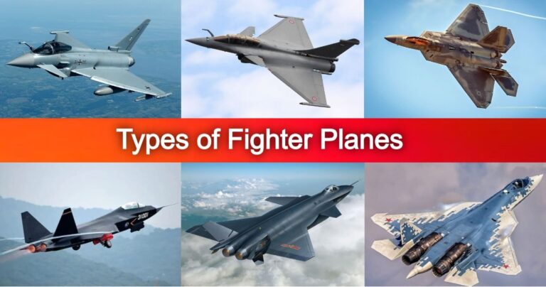 10 Types of Fighter Planes - Best Fighter Jets [Complete Explained ...