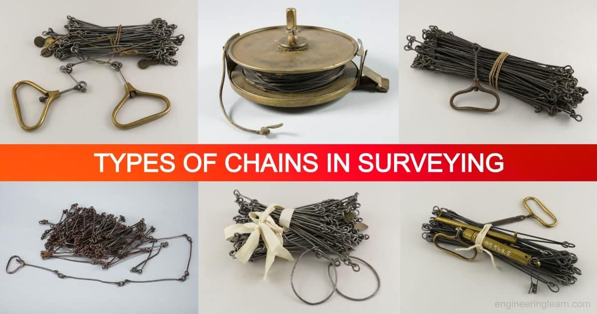 Types Of Chain In Surveying And Principle Of Chain 43 OFF