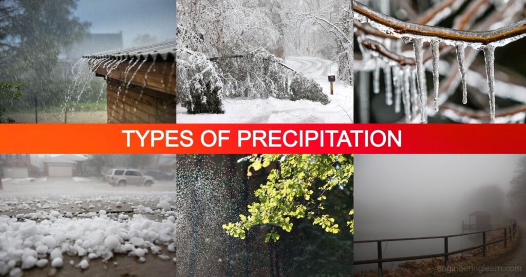 11 Types of Precipitation - Importance, Causes, Processes, Advantages & Disadvantages [Complete Details]