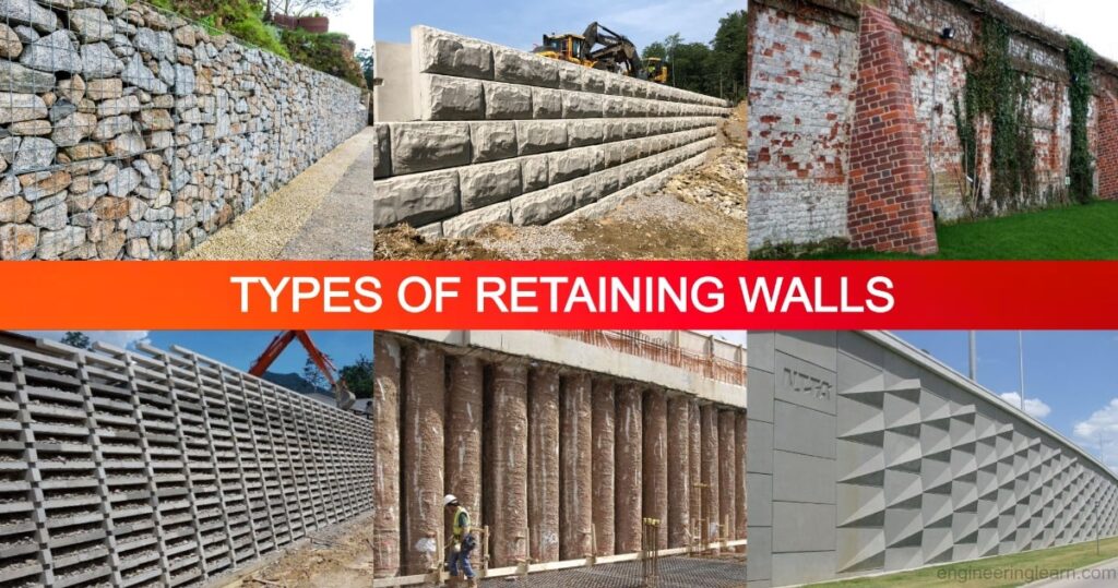 11 Types of Retaining Walls - Material, Functions, Applications, Advantages & Disadvantages [Complete Details]