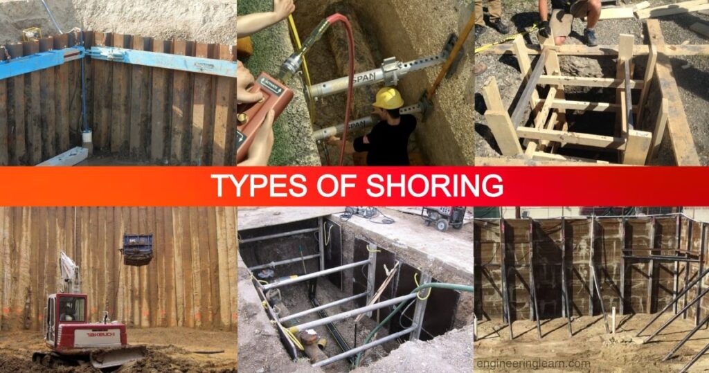 What is Shoring? 12 Types of Shoring, Importance & Requirements [Explained with Complete Details]