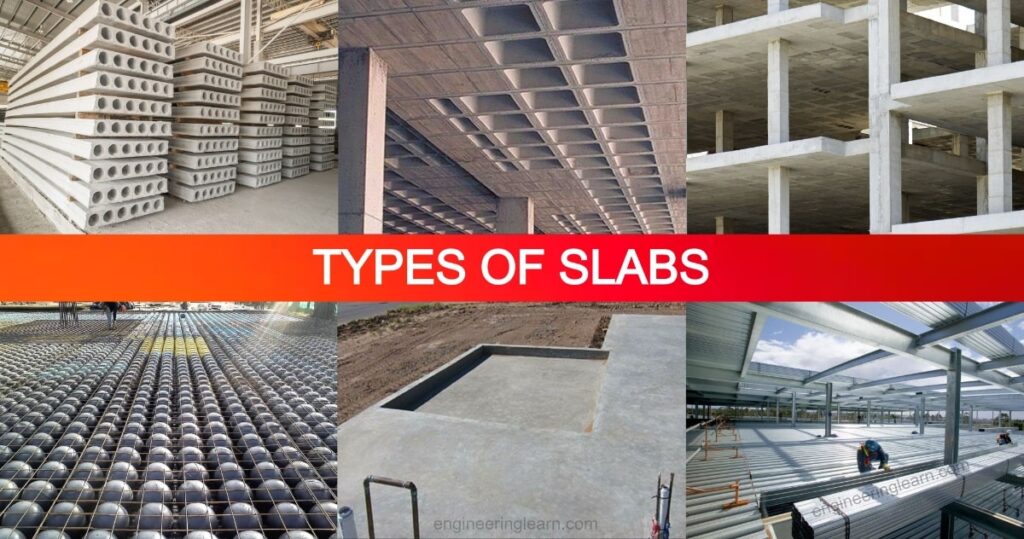 13 Types of Slabs (Construction) - Functions, Advantages & Disadvantages [Explained with Complete Details]