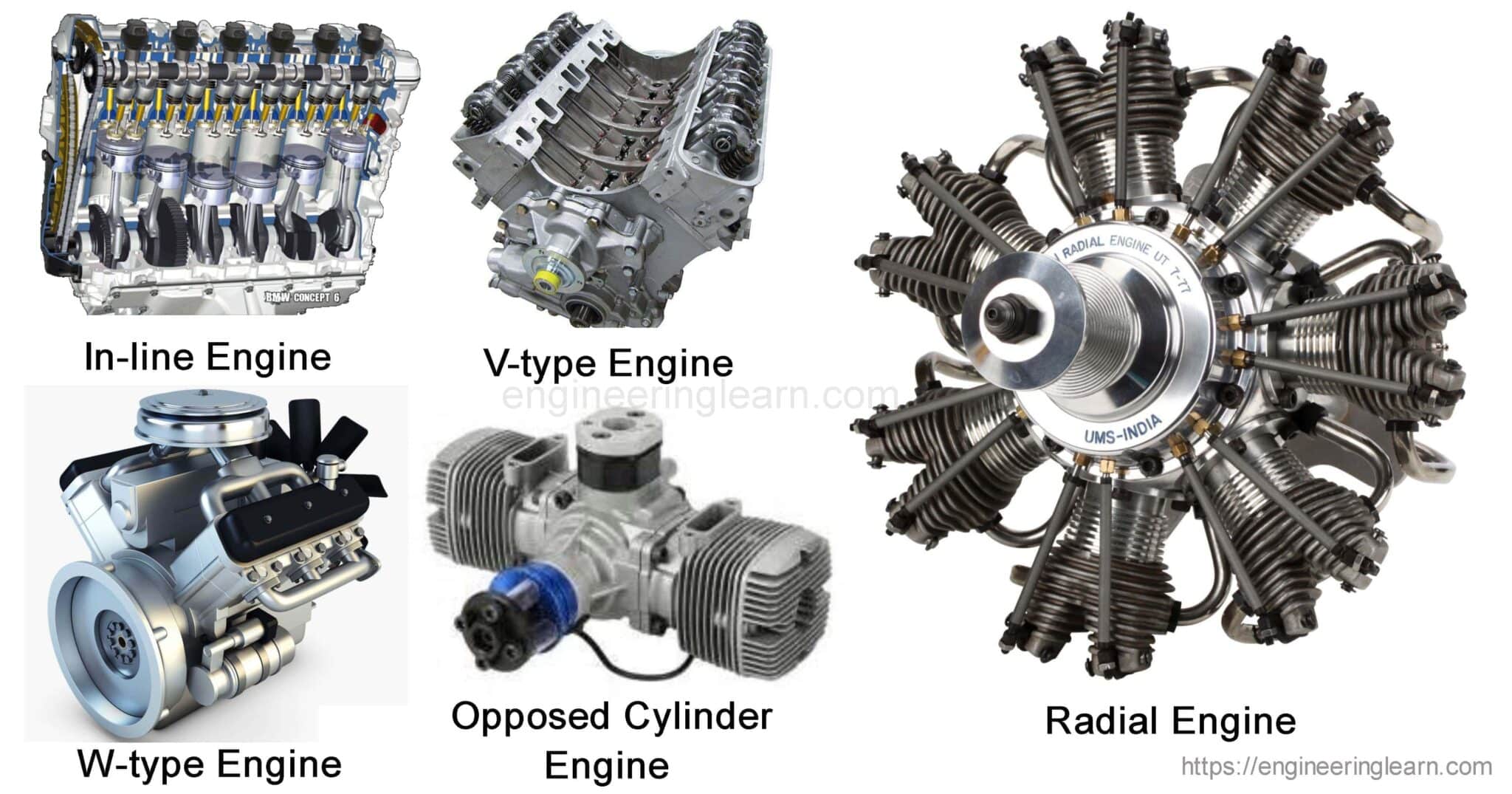 Automobile engines and steam engines are examples of фото 3