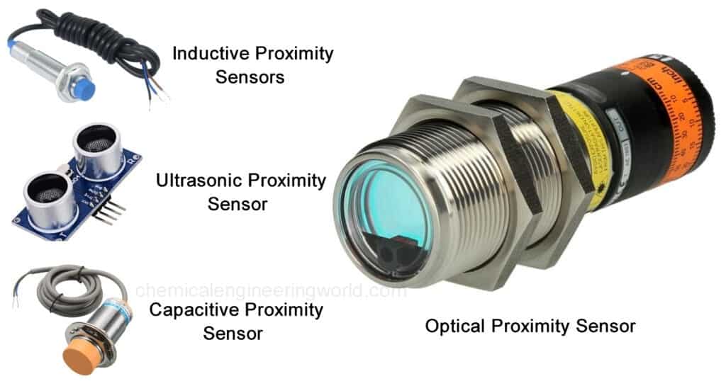 Proximity Sensors