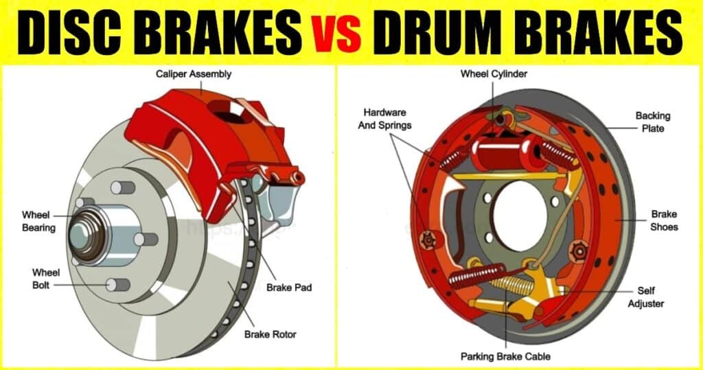 What is Drum Brake? | What is Disc Brake? | Drum Brakes vs Disc Brakes