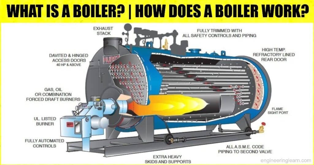 How does a Boiler Work? | What is a Boiler? [Complete Guide]