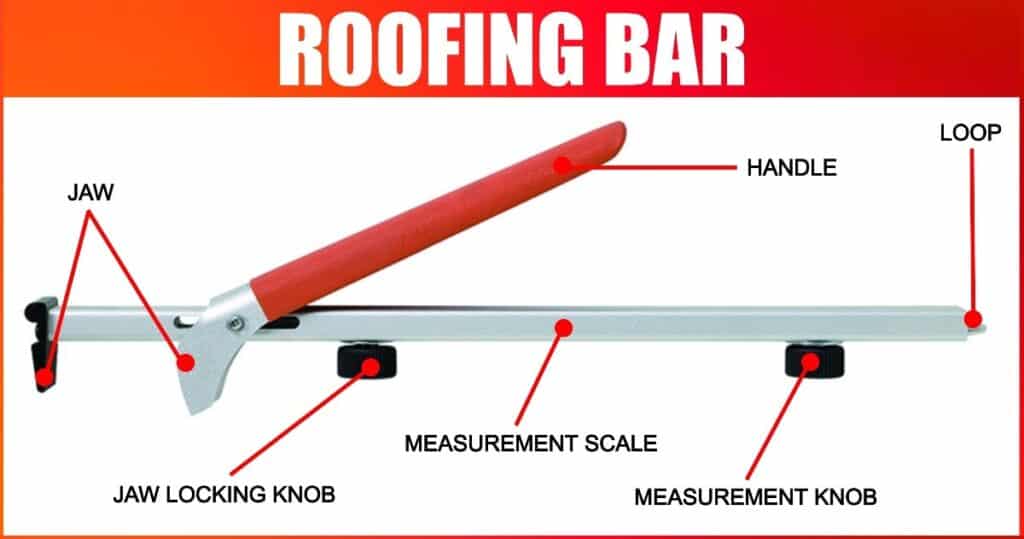 Roofing Bar: Definition, Parts, Materials, Uses & Alternatives [Complete Guide]