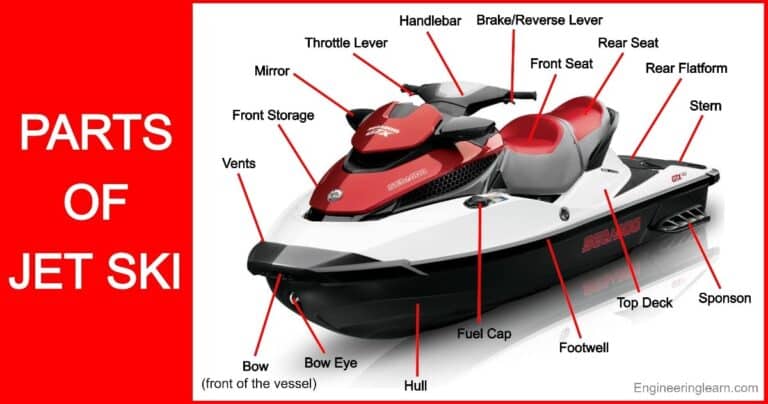 32 Parts of Jet Ski and Their Uses [with Pictures & Names ...