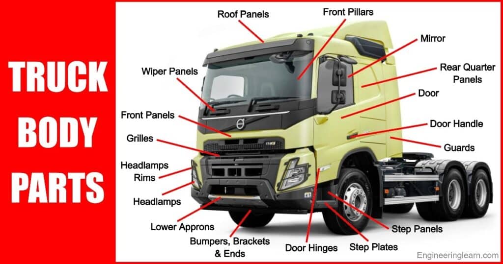 22 Parts of Truck Body and Their Uses [with Pictures & Names]