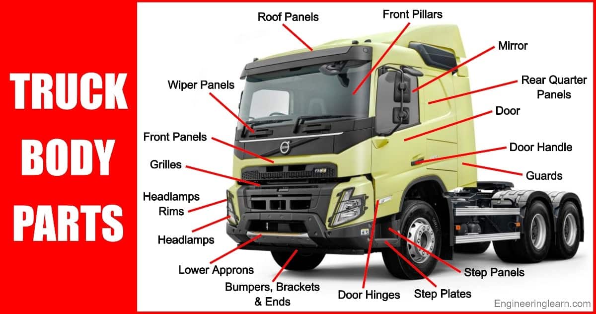 22 Parts of Truck Body and Their Uses [with Pictures & Names