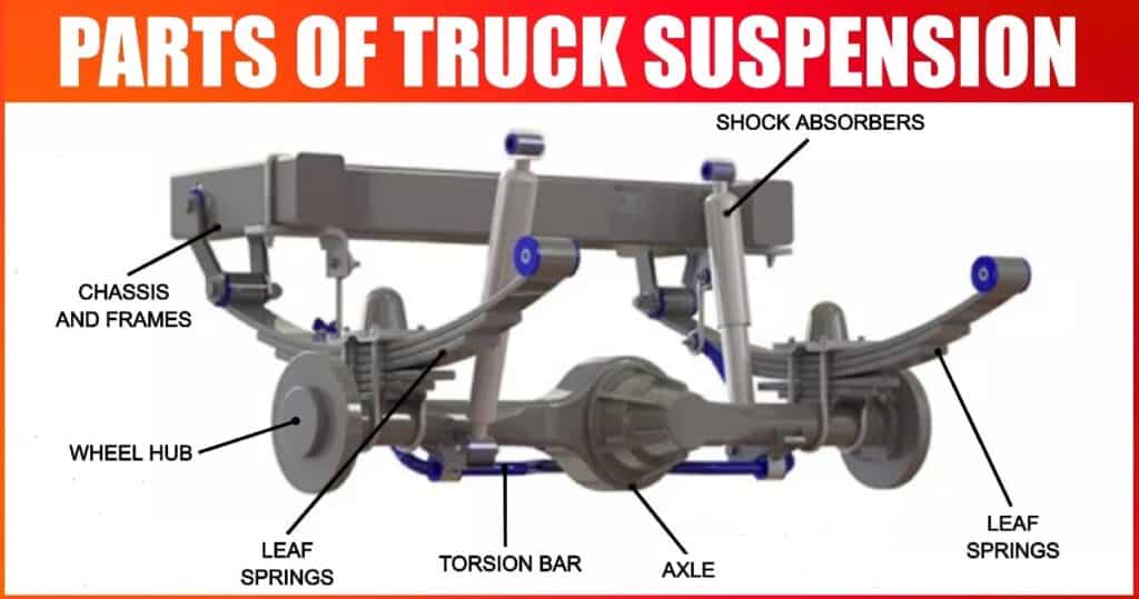 9 Parts of Truck Suspension and Their Uses [with Pictures & Names]