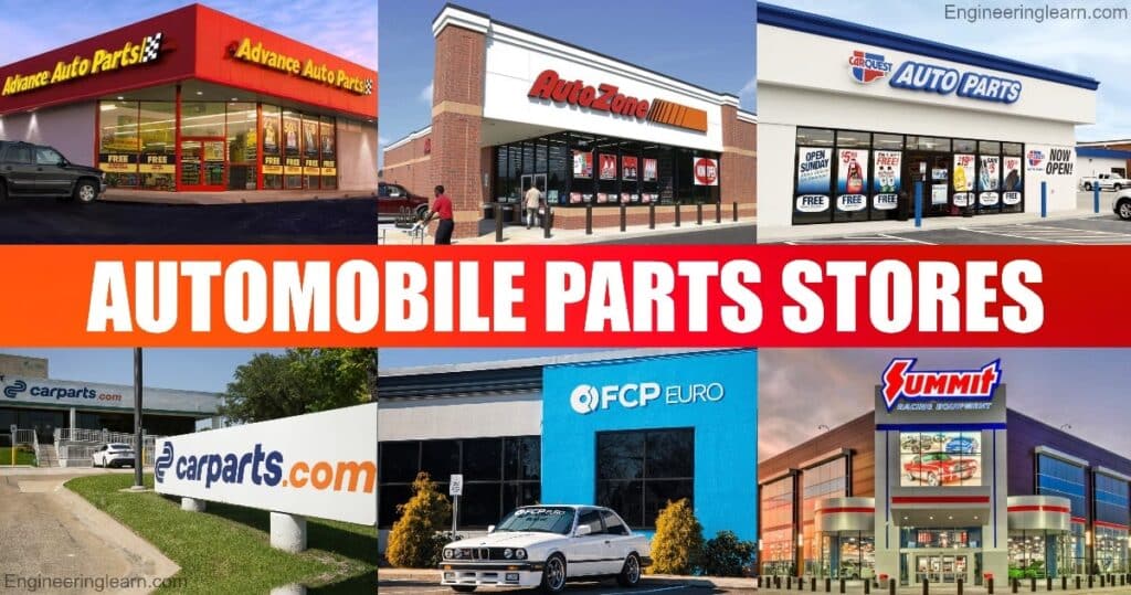 14 Automobile Parts Stores in World | Best Online Auto Parts Stores [Explained]