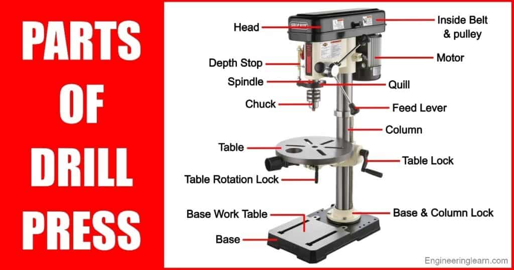 15 Parts of Drill Press and Their Function [Complete Guide]