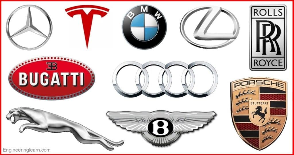 20 Types of Car Brands and Their Logo - [With Pictures & Names]