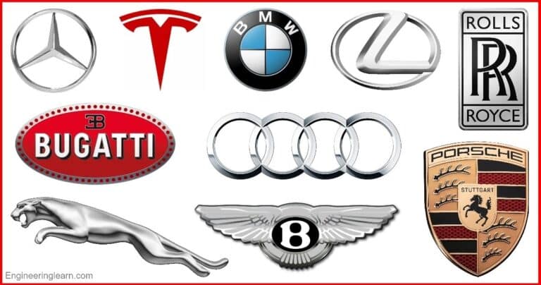 20 Types of Car Brands and Their Logo - [With Pictures & Names ...